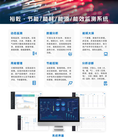 节能/能效/能源/能耗监测系统