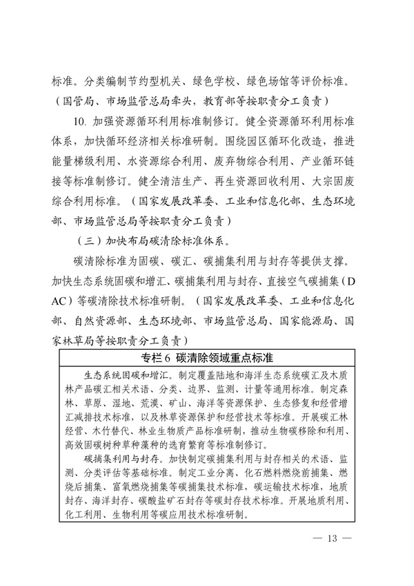 建立健全碳达峰碳中和标准计量体系实施方案_10.jpg