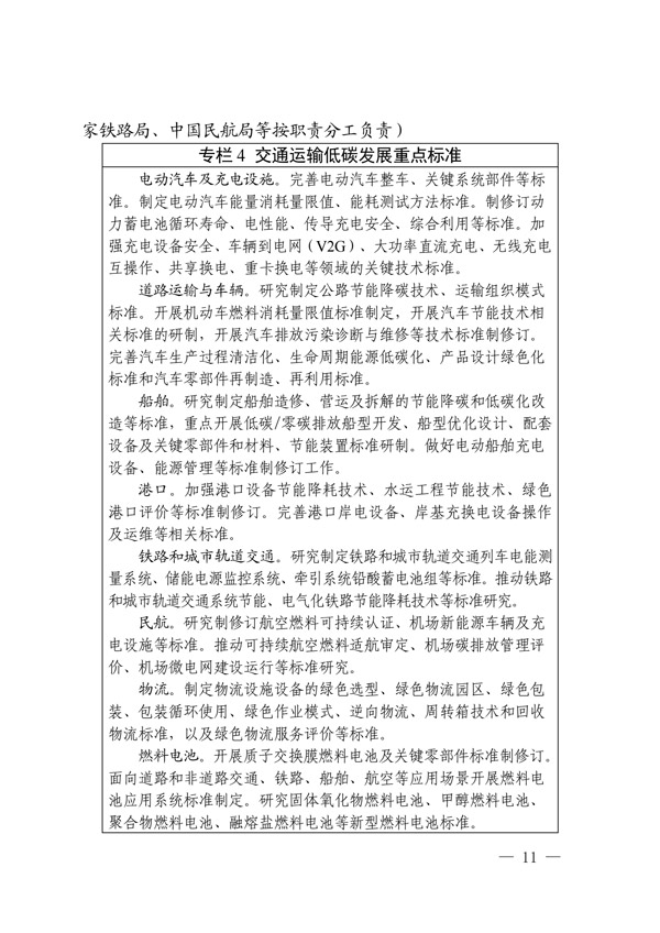 建立健全碳达峰碳中和标准计量体系实施方案_08.jpg