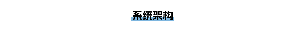 空气质量监测系统标题 (2).jpg