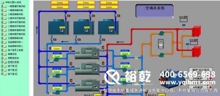 裕乾楼宇自控最全方案汇总(精选10篇)