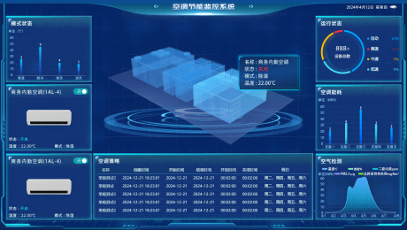 用电监控系统的概念及方案大全