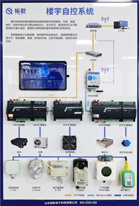 工厂智能化系统：未来制造业的革命之路