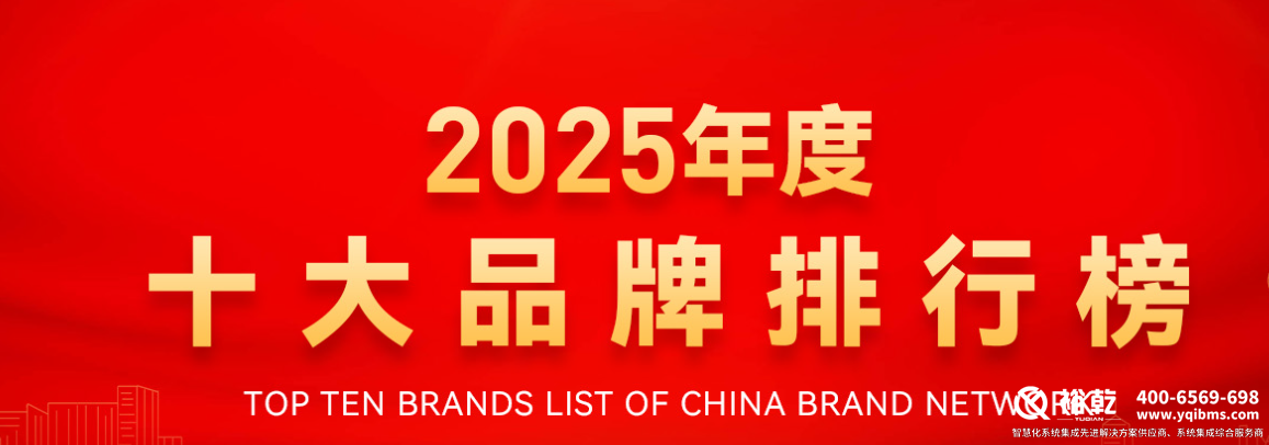 2025楼宇自控十大品牌