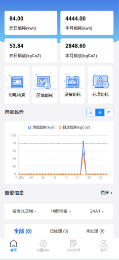 图2.2.png