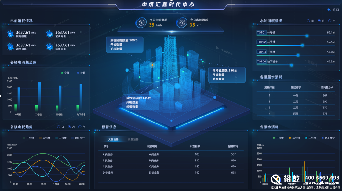零碳园区.png