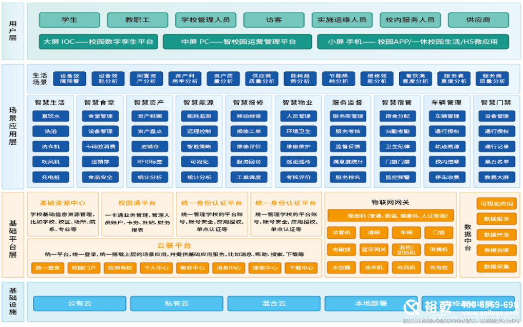 绿色校园.png