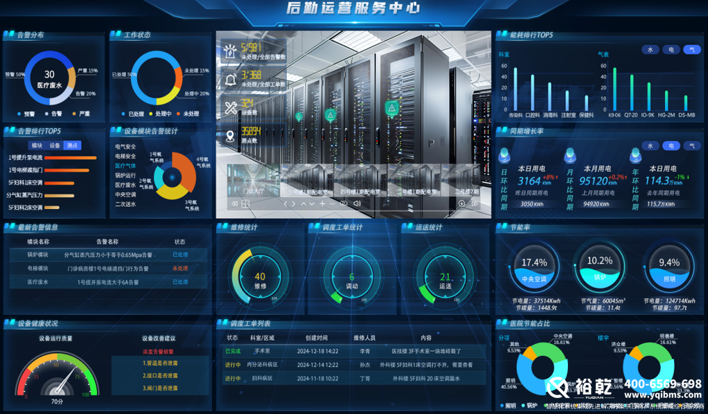 智慧后勤.png