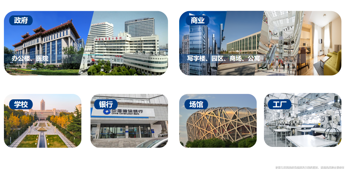 客户群体.png