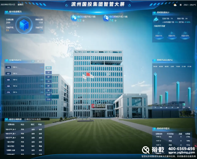 滨州国投集团办公楼节能改造项目实施总结（细节篇）6.png