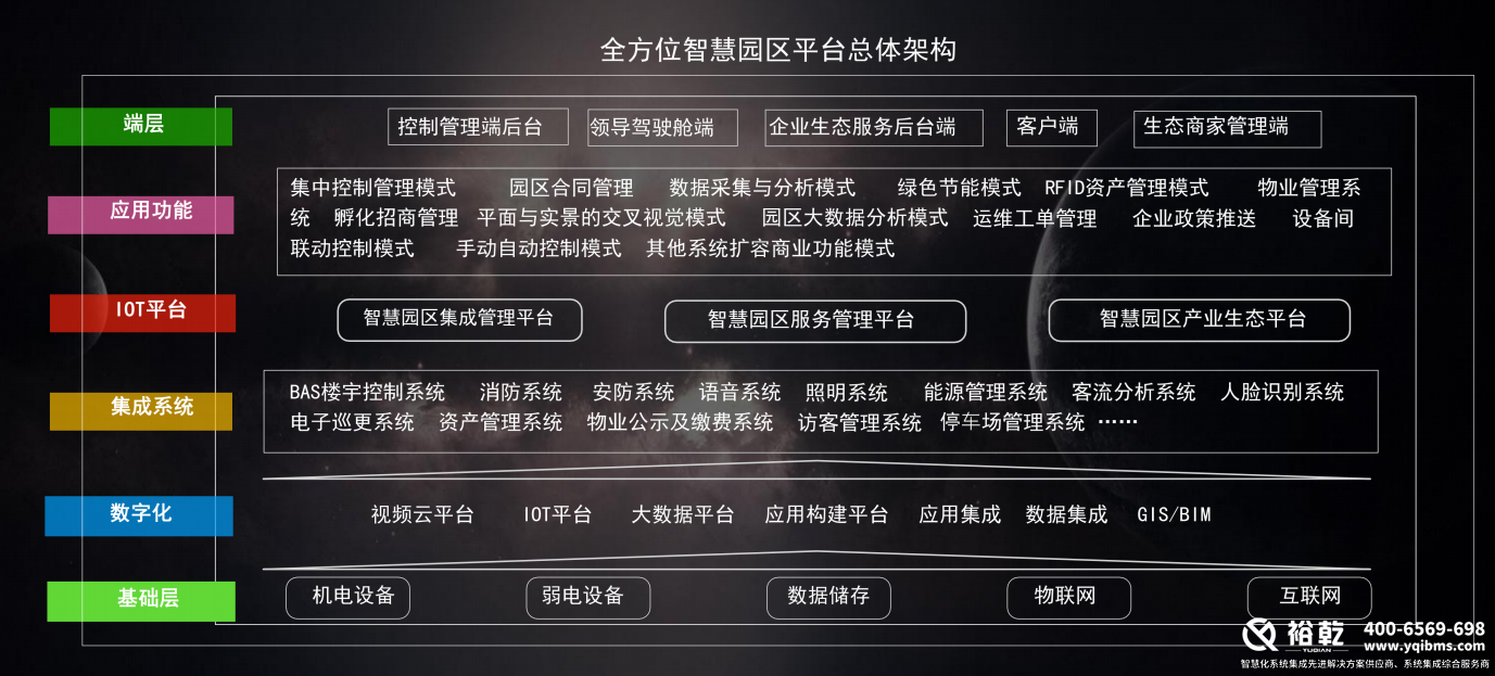 工业园区管理系统：提升效率与服务的新利器