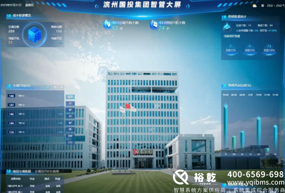 滨州国投集团办公楼节能改造项目实施总结(细节篇)(图8) image.png