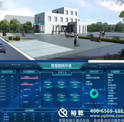 零碳园区解决方案及案例分享!(图4) image.png