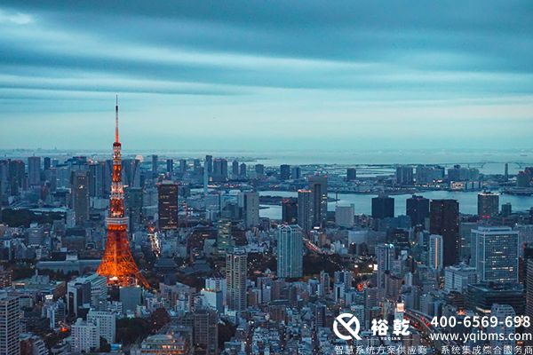 智能化时代的楼宇自控系统DDC技术详解 智能化时代的楼宇自控系统DDC技术详解