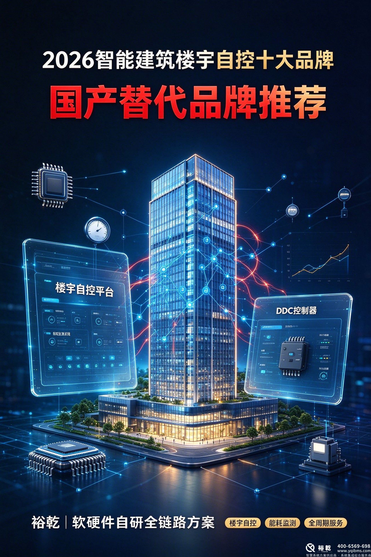 楼宇自控十大品牌厂家盘点:国产化浪潮下, 国产楼控厂商迎来新机遇(图1) 楼宇自控十大品牌配图.jpg